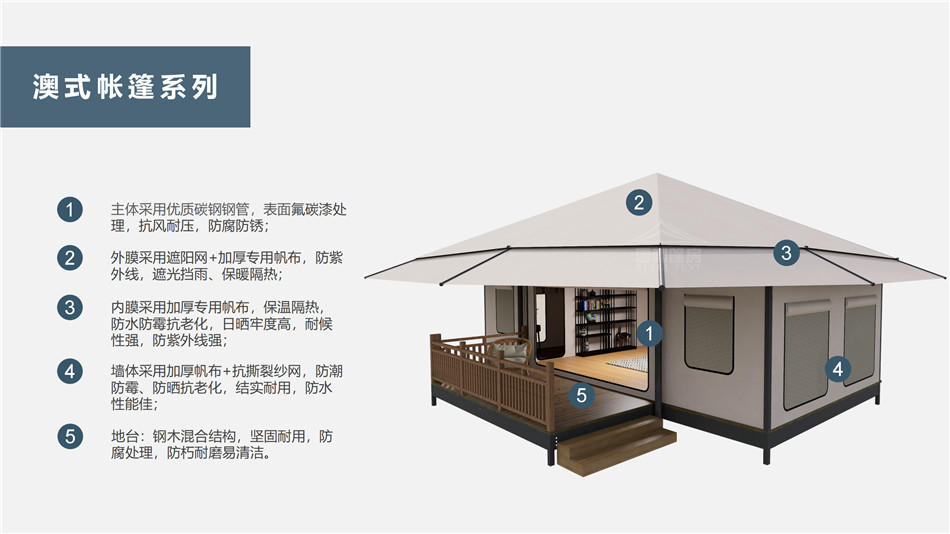 南沙群岛户外野奢帐篷></p><p>此外，生物荧光照明系统还为户外露营增添了一份别样的乐趣。在夜晚，你可以躺在帐篷里，仰望星空，欣赏着周围闪烁的荧光，仿佛置身于一个神秘的童话世界。孩子们会对这神奇的光芒充满好奇，围绕着帐篷嬉戏玩耍，感受大自然赋予的独特魅力。这种独特的体验，将成为你与家人、朋友之间珍贵的回忆，让户外露营变得更加难忘。</p><p>对于追求高品质户外生活的人们来说，生物荧光照明系统的户外野奢帐篷无疑是一个绝佳的选择。它不仅提供了舒适的住宿环境，还为你带来了与自然亲密接触的独特机会。在这个快节奏的时代，让我们放慢脚步，走进大自然，感受生物荧光照明系统带来的奇妙夜晚，开启一场别样的户外野奢之旅。</p><p>随着技术的不断进步，相信生物荧光照明系统将会在未来的户外领域得到更广泛的应用。它将为更多的人带来独特的户外体验，让我们在享受自然的同时，也能领略到科技与自然相结合的无限魅力。让我们一起期待这个充满奇幻光芒的未来户外世界，迎接更多惊喜与美好的到来。</p>    </article>
    <span class=